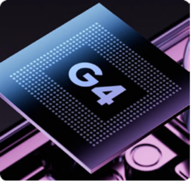 Multiple layers of Security