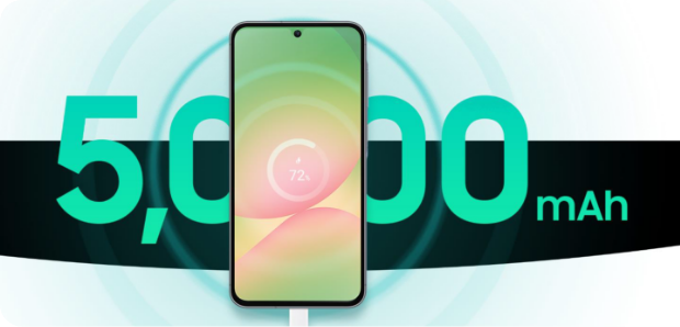 5,000 mAh - Keep up the great work for longer